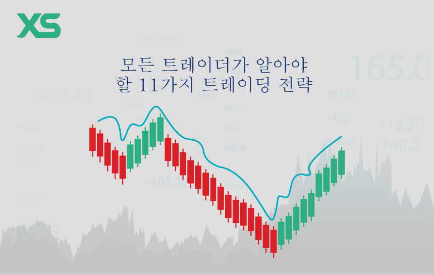 트레이딩 전략